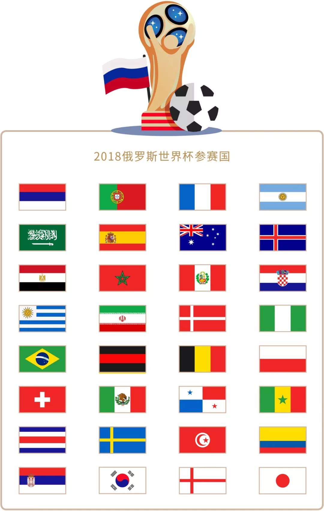 到各支球
